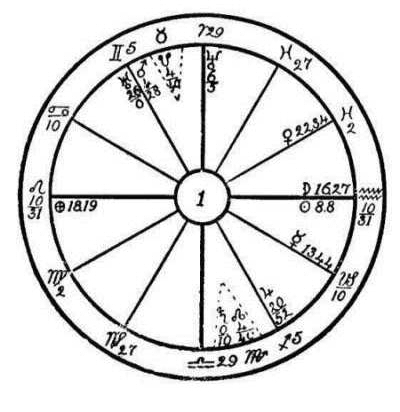 horoscopo_afh.jpg